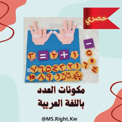 مكونات العدد