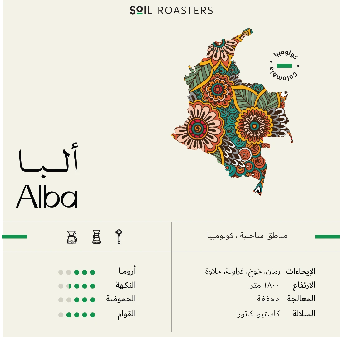 سويل - ألبا