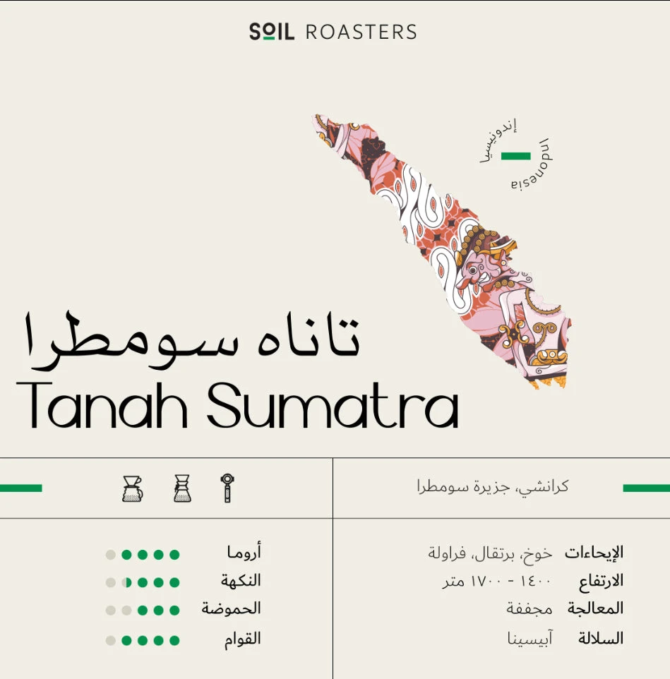 سويل - تاناه سومطرا